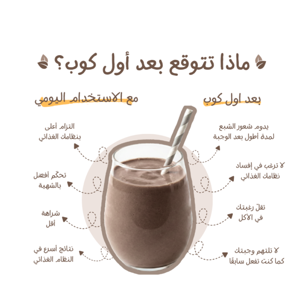 ناتشرا سموذي