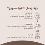 كيف يعمل سموذي ناتشرا