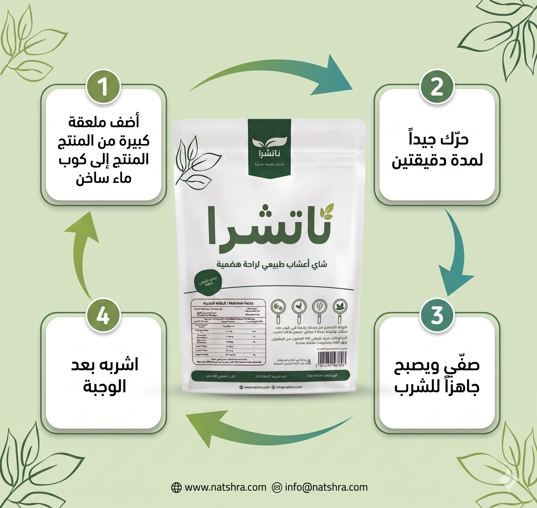 ناتشرا