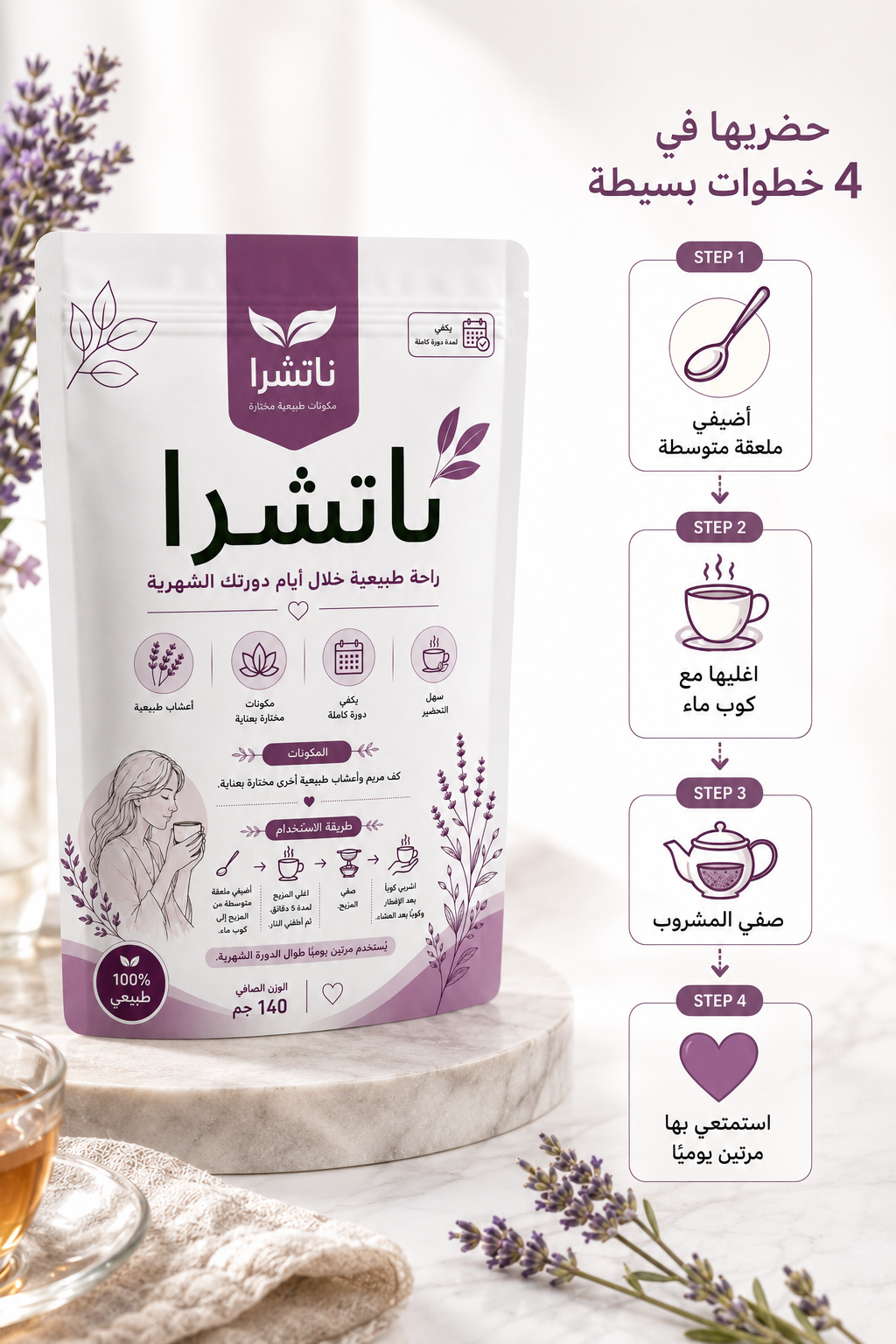 ناتشرا بيريود